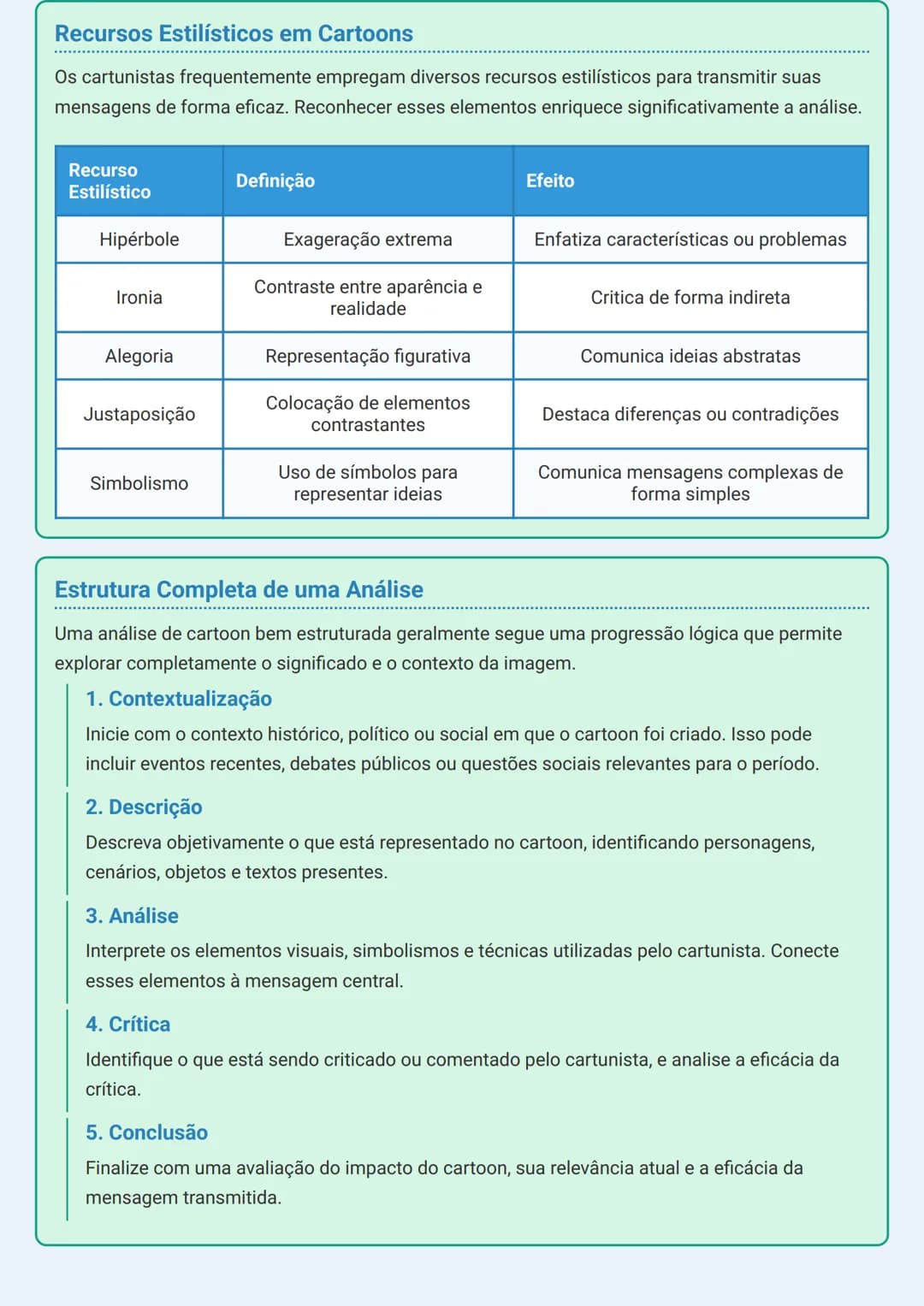 # Análise de Cartoons
Introdução à Análise de Cartoons
Os cartoons são representações visuais poderosas que comunicam mensagens sociais, p