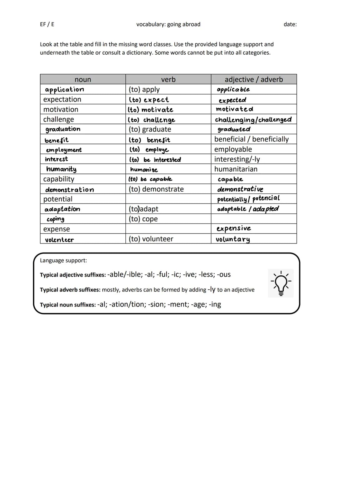 EF/E
vocabulary: going abroad date:
| WORD/ PHRASE | memory support | German |
|---|---|---|
| (to) advance your | other collocation: | (s