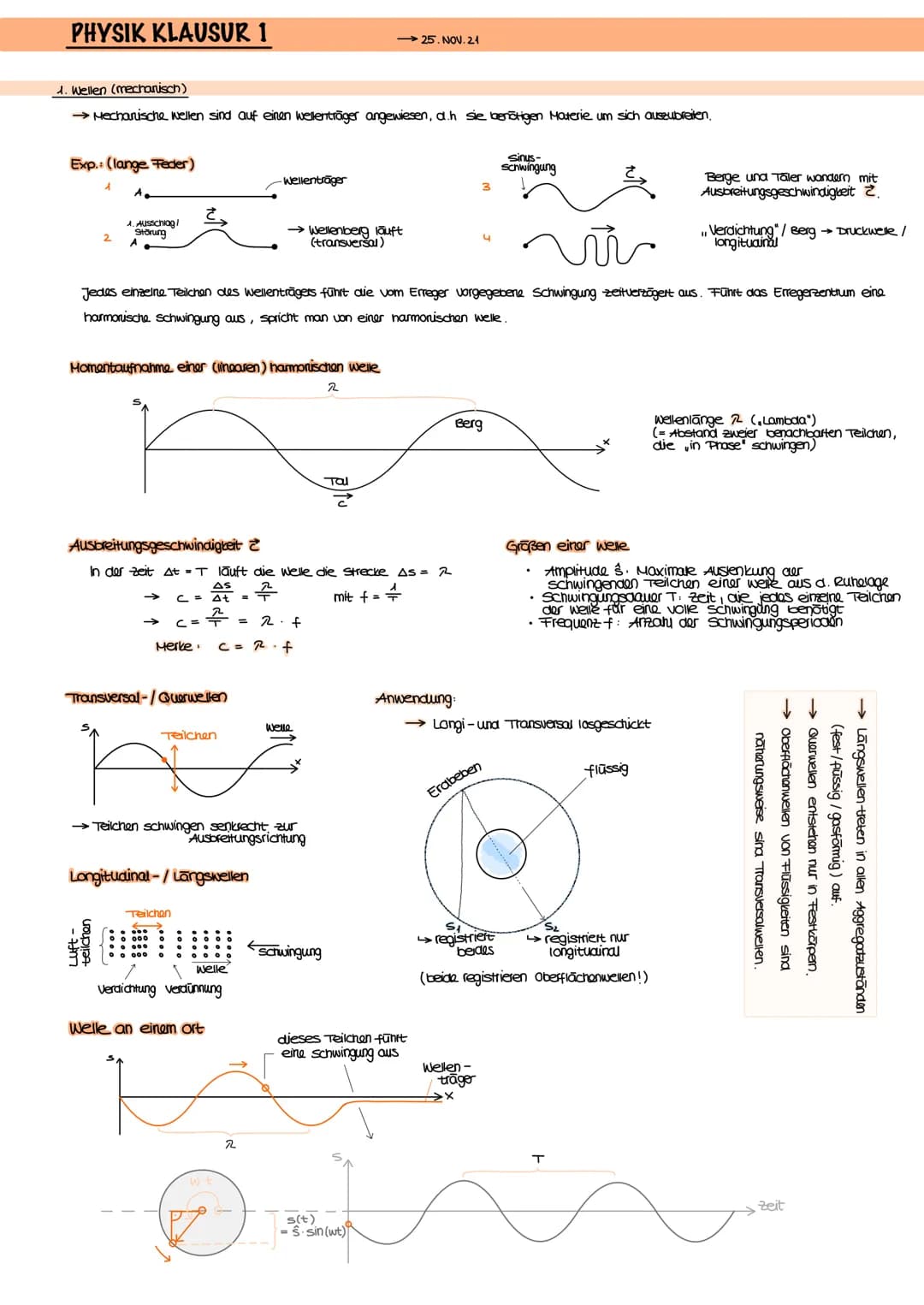 # PHYSIK KLAUSUR 1
→ 25. NOV.2.1
1. Wellen (mechanisch)
→ Mechanische Wellen sind auf einen Wellenträger angewiesen, a.h sie benötigen Ma