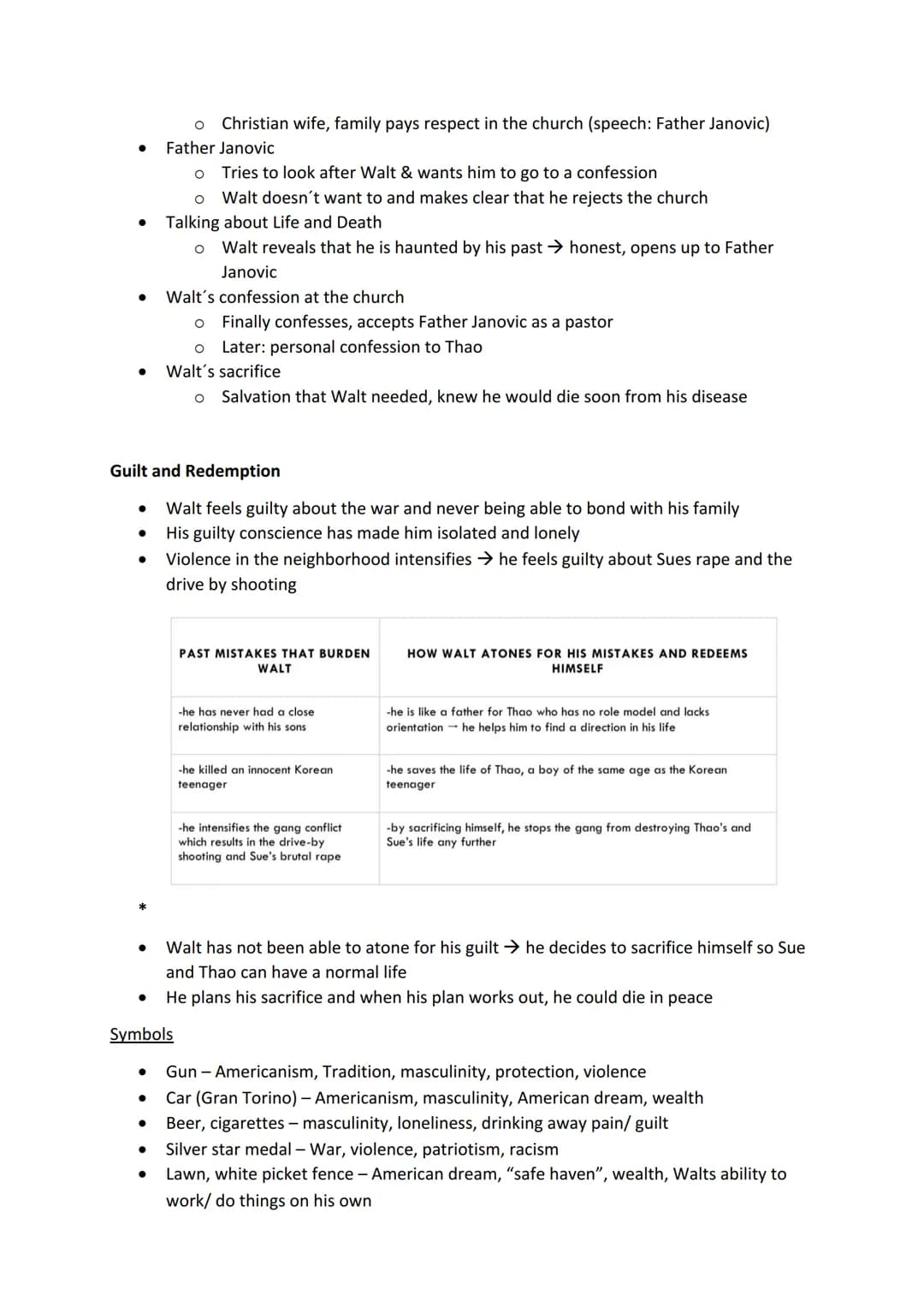 # Englisch KLA K2 HJ2
Gran Torino
Summary
- Walt lives alone in his house, his wife just died, conflict with his family they want
him to