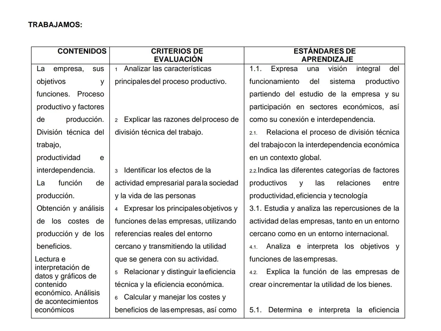 # TEMA 4. LA EMPRESA Y SUS FUNCIONES
Tema 4 - Producción y Empresa
1. La especialización y necesidad de coordinación
1.1. Consecuencias d