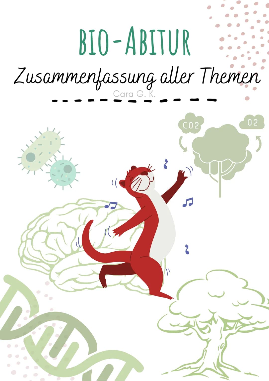 # BIO-ABITUR
Zusammenfassung aller Themen
Cara G. K. # INHALTSVERZEICHNIS
1. GRUNDWISSEN
* Mitochondrium
* Zellkern (Nucleus)
* Chlo