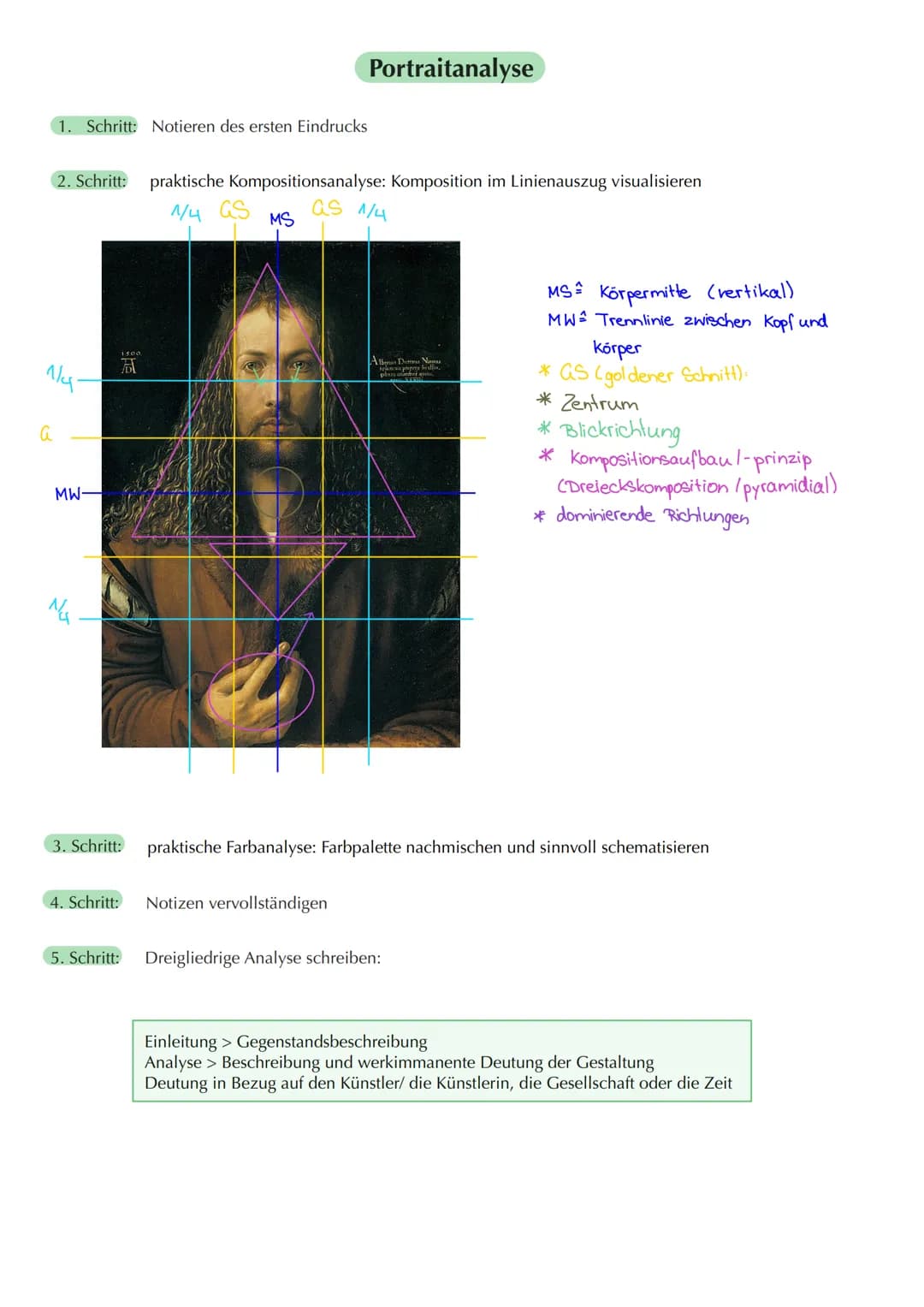 # Portraitanalyse
1. Schritt: Notieren des ersten Eindrucks
2. Schritt: praktische Kompositionsanalyse: Komposition im Linienauszug visu