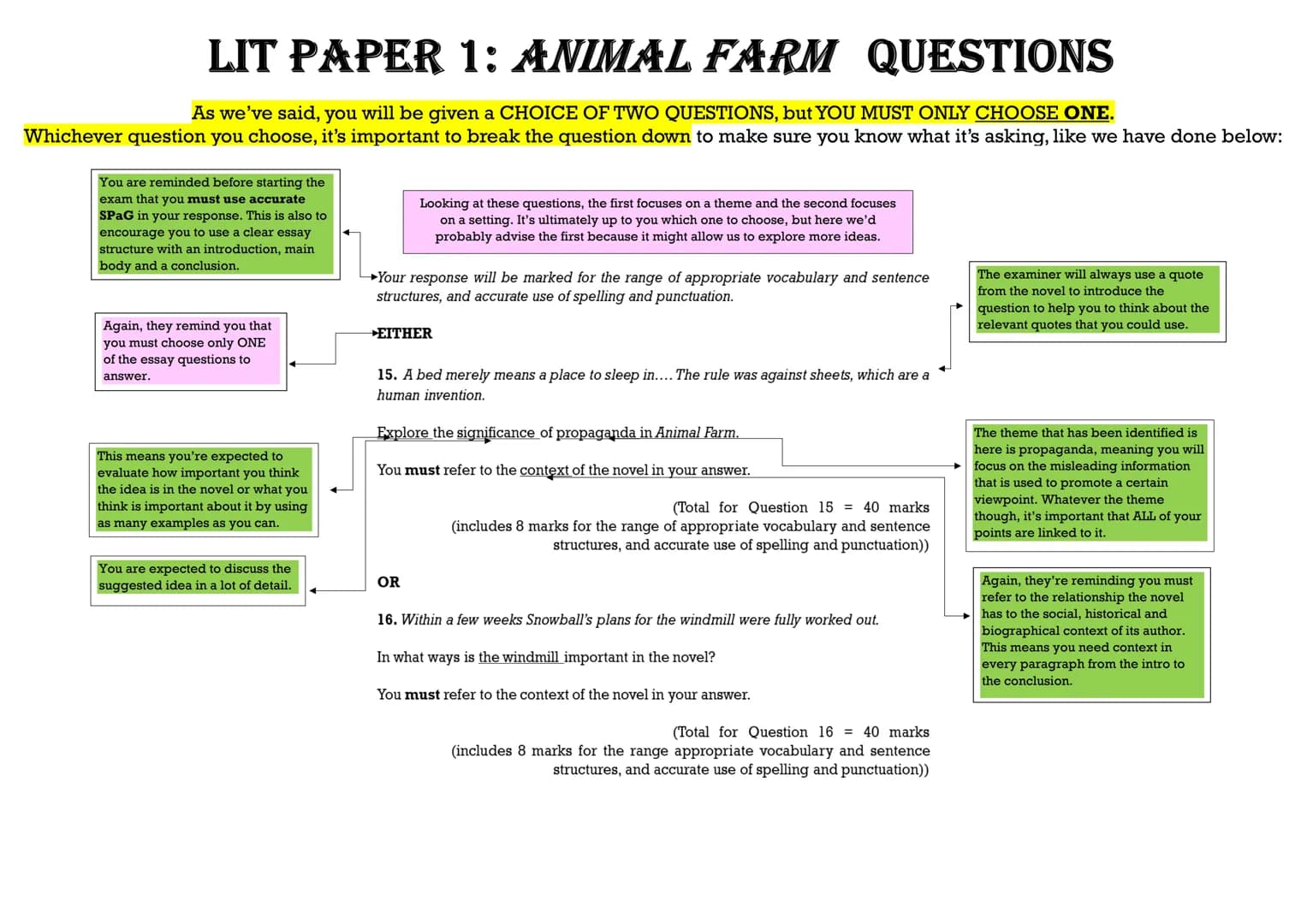 # EDEXCEL GCSE ENGLISH LITERATURE
ANIMAL FARM REVISION GUIDE
COPYRIGHT CAUTION: The information in the revision guide is produced based on