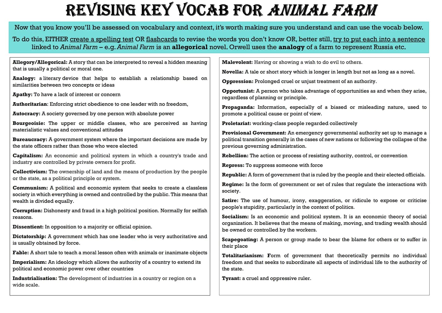 # EDEXCEL GCSE ENGLISH LITERATURE
ANIMAL FARM REVISION GUIDE
COPYRIGHT CAUTION: The information in the revision guide is produced based on