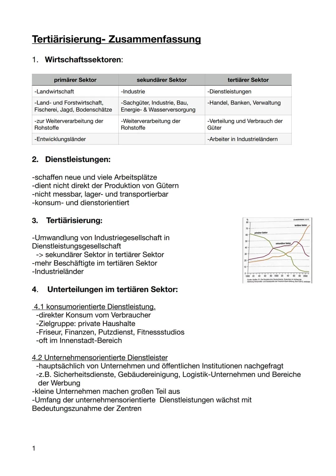 # Tertiärisierung- Zusammenfassung
1. Wirtschaftssektoren:
| primärer Sektor | sekundärer Sektor