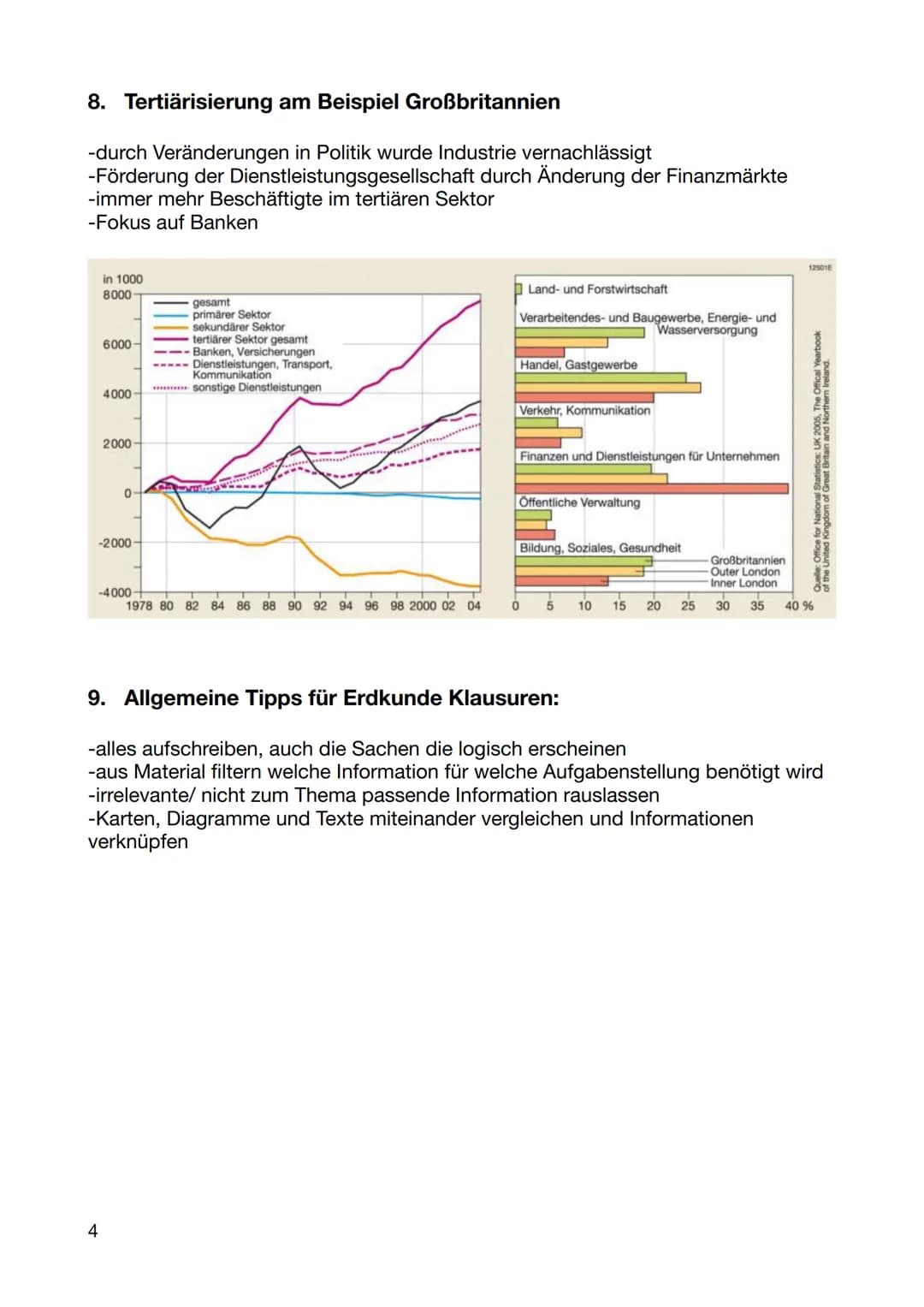 # Tertiärisierung- Zusammenfassung
1. Wirtschaftssektoren:
| primärer Sektor | sekundärer Sektor