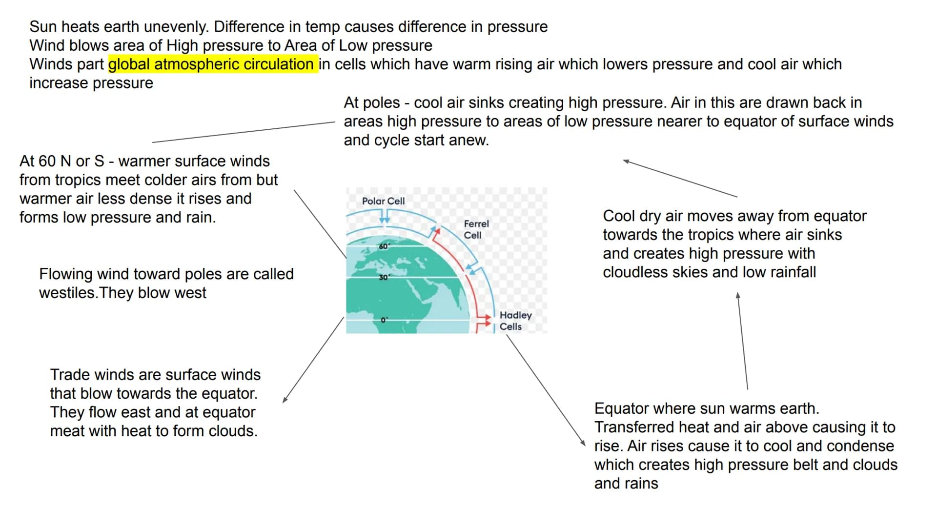 # Weather and climate notes Sun heats earth unevenly. Difference in temp causes difference in pressure
Wind blows area of High pressure to A