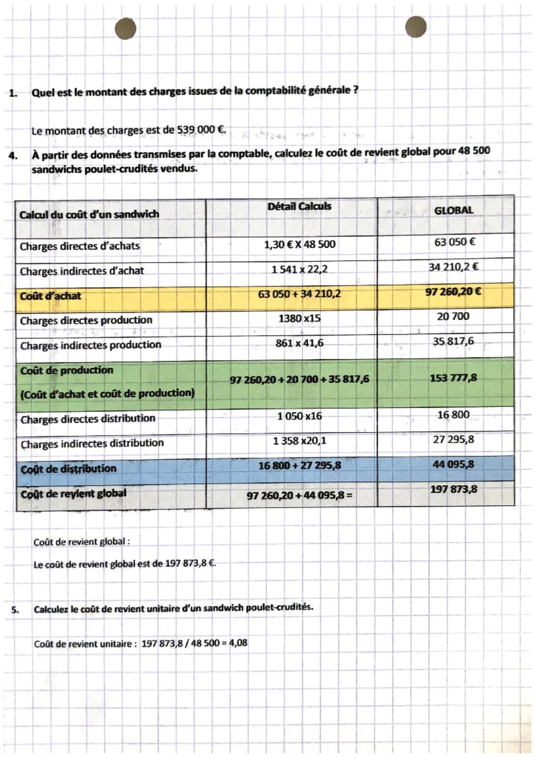 gestion
Chapitre 16
1.
Le prix, le coût, les charges et la marge d'un produit
A.
Le prix de vente
Le prix de vente est le prix proposé pa