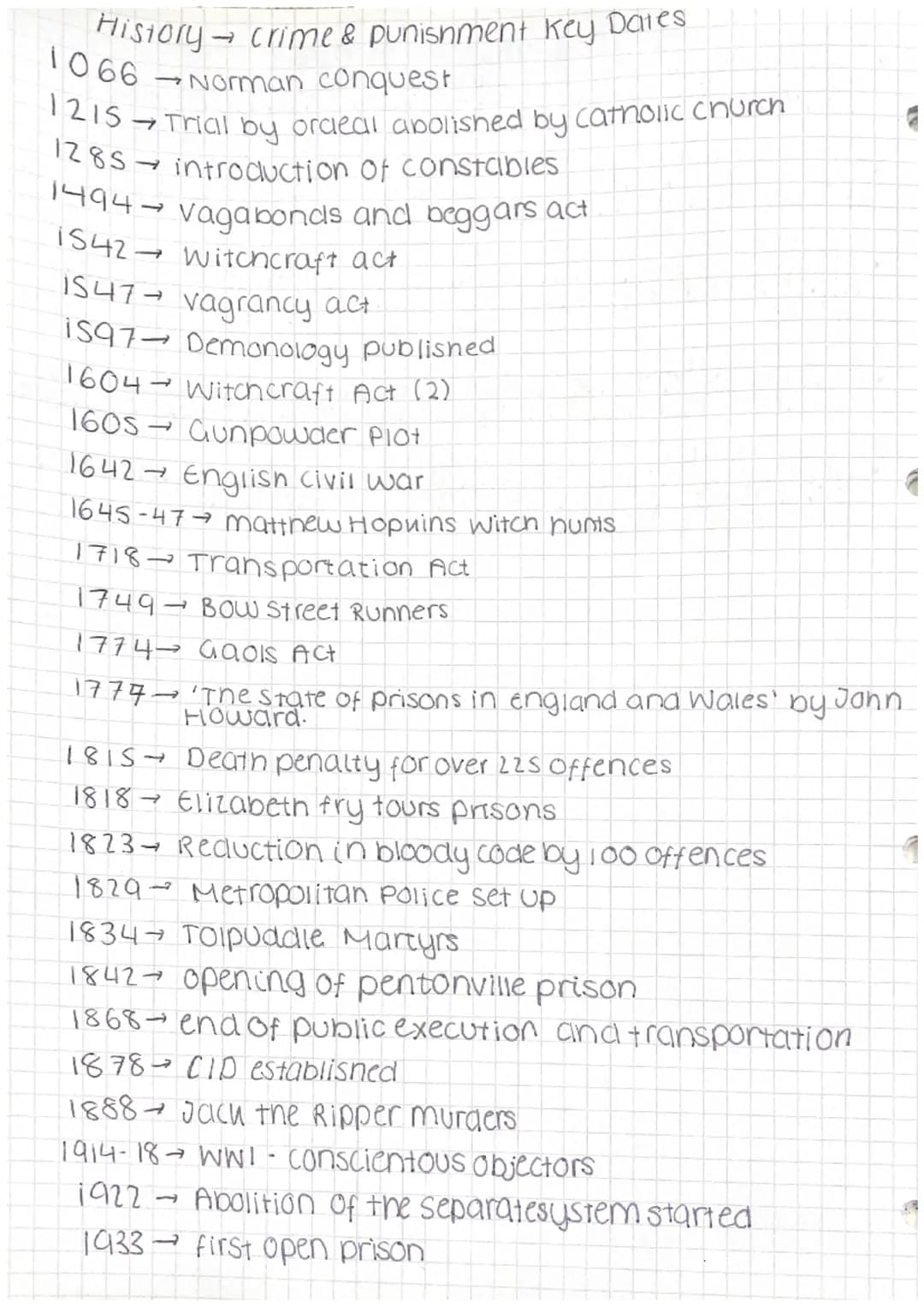History crime & punishment Key Dates
1066 - Norman conquest
1215 Trial by ordeal abolished by catholic church
1285 introduction of consta