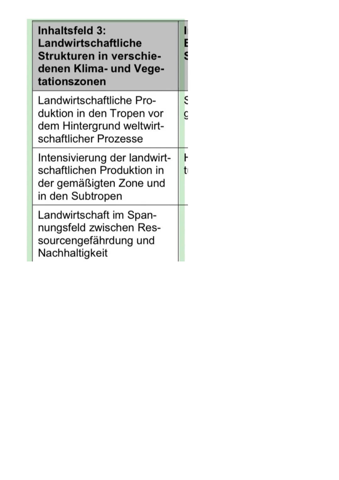# Erdkunde
LANDWIRTSCHAFT Inhaltsfeld 3:
Landwirtschaftliche
Strukturen in verschie-
denen Klima- und Vege-
tationszonen
Landwirtschaftlic