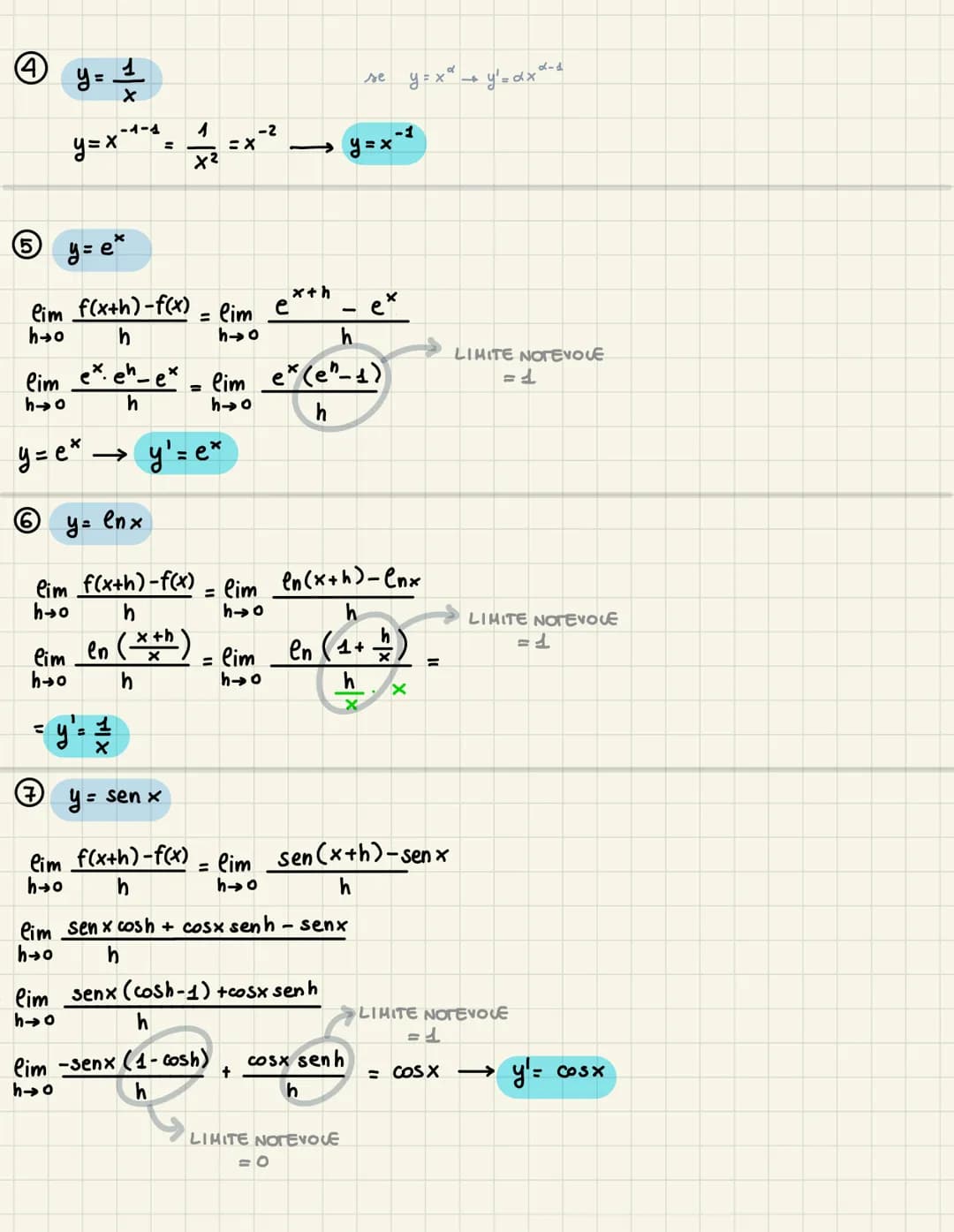 # DERIVATE
Date:
- O una FUNZIONE qualunque
- O TANGENTE in un punto
DERIVATA
IN XPQ
P
RAPPORTO INCREMENTALE
Relativo al punto xo e all