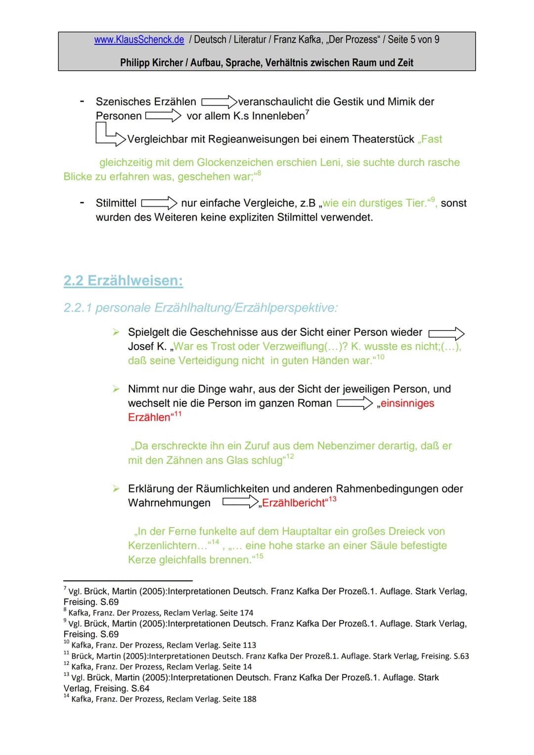 www.KlausSchenck.de / Deutsch / Literatur / Franz Kafka, „Der Prozess" / Seite 1 von 9
Philipp Kircher / Aufbau, Sprache, Verhältnis zwisch