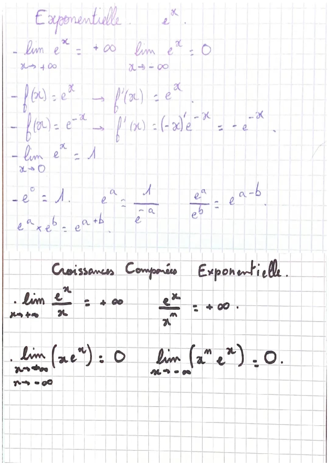 Exponentielle $e^x$.
- $\lim_{x \to +\infty} e^x = + \infty$ $\lim_{x \to -\infty} e^x = 0$
- $f(x) = e^x \to f'(x) = e^x$
- $f(x) = e^{-