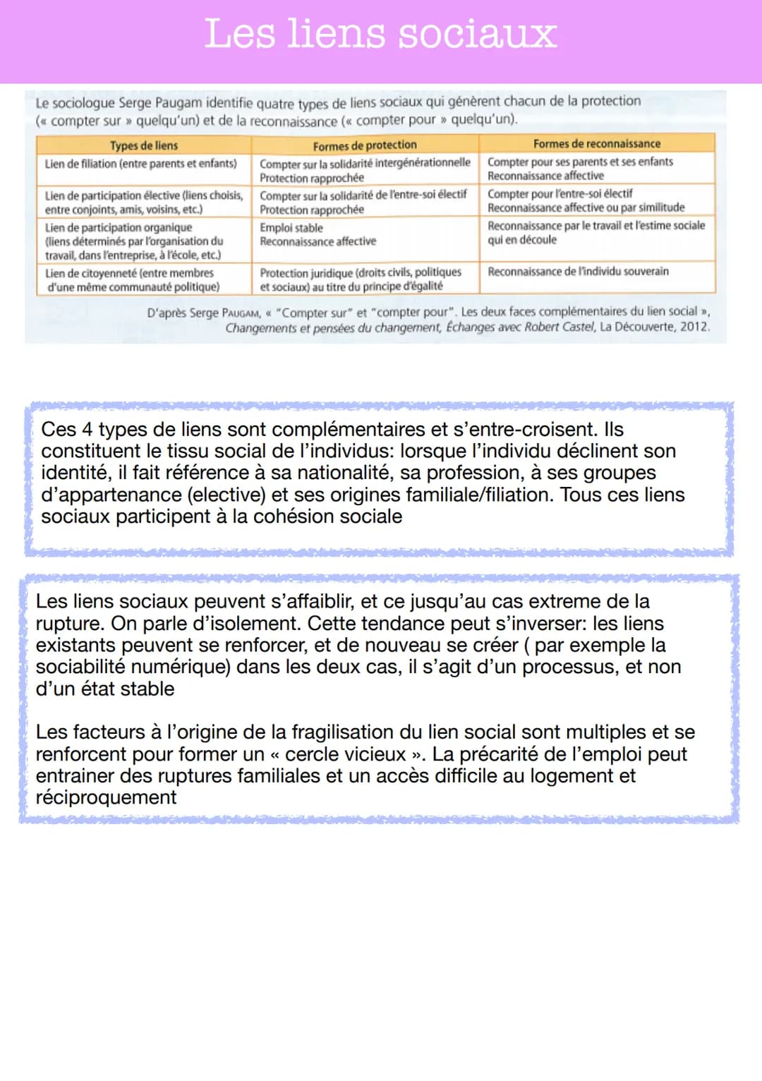 # Les liens sociaux
DEFINITION
Le lien social: il désigne l'ensemble des relations qui unissent des individus
aux groupes sociaux dont il