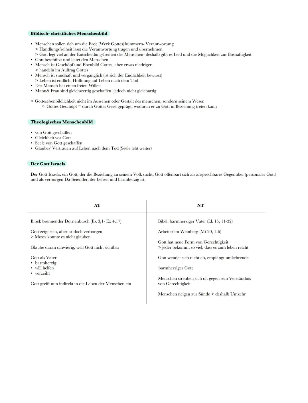 # Q1.1 Die Reich-Gottes-Botschaft
Jesus verkündet das Reich Gottes in Wort und Tat
Jesus Christus ist nach christlicher Lehre gemäß dem ne