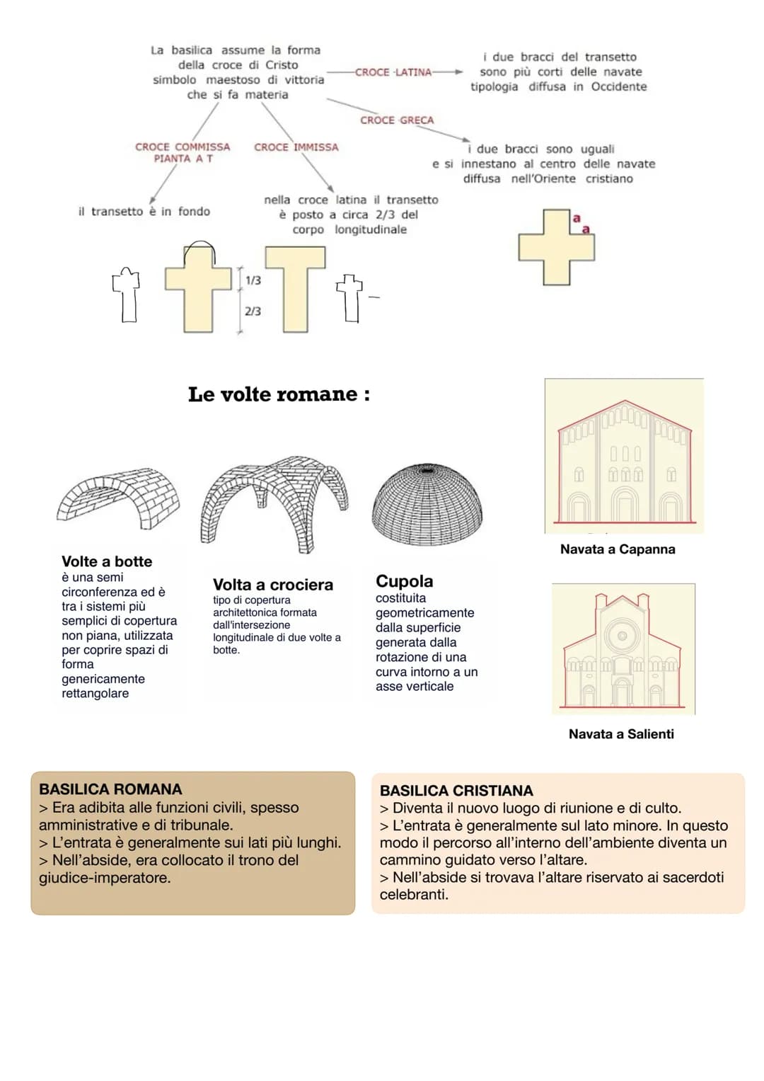 # L'arte paleocristiana
L'arte che si è sviluppata nei primi secoli del cristianesimo (tra il Il e il VI secolo d.C.),
sul territorio dell'