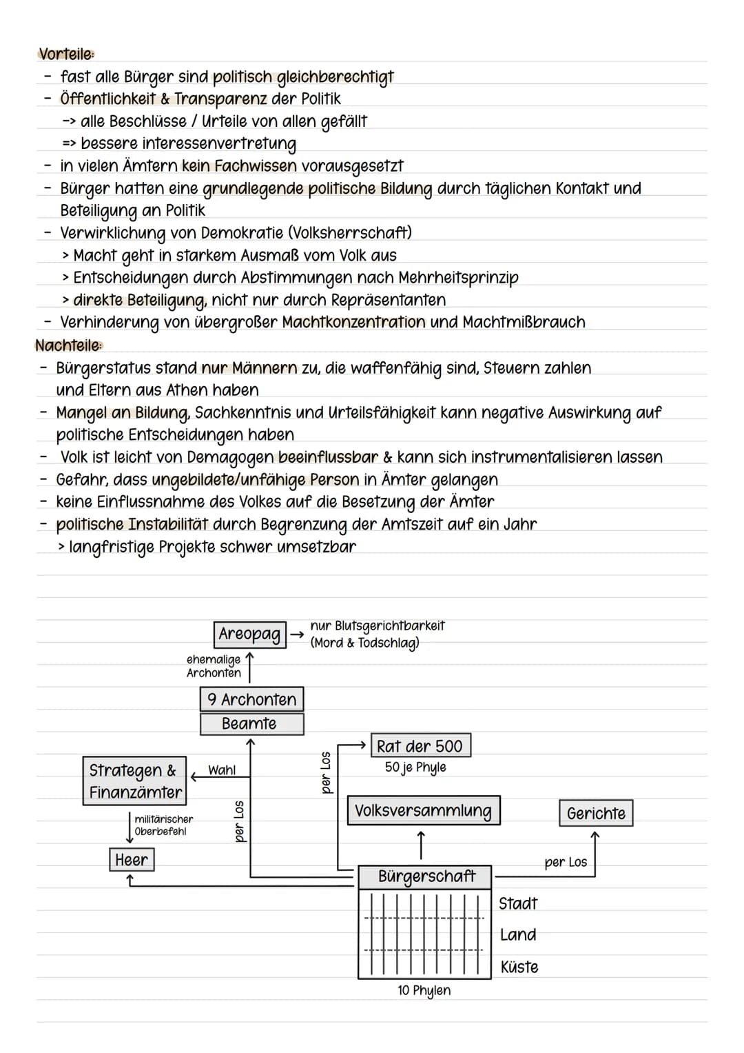 # DIE ATTISCHE DEMOKRATIE
Entwicklung
Athener Sozialstruktur:
- Archonten (9 Adlige)
haben die Macht
- nur kontrolliert von
Areopag (Adles