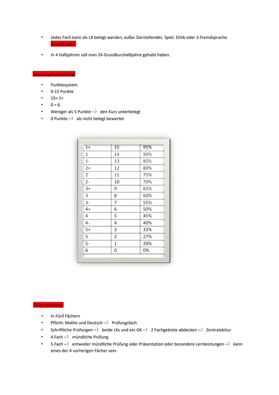 # Abitur in Hessen
emeine Informati
- Abitur: 1. G8-> Jahrgangstufen 11 und 12
- 2. G9- Jahrgangstufen 12 und 13
- Allgemeine Oberstufe ba