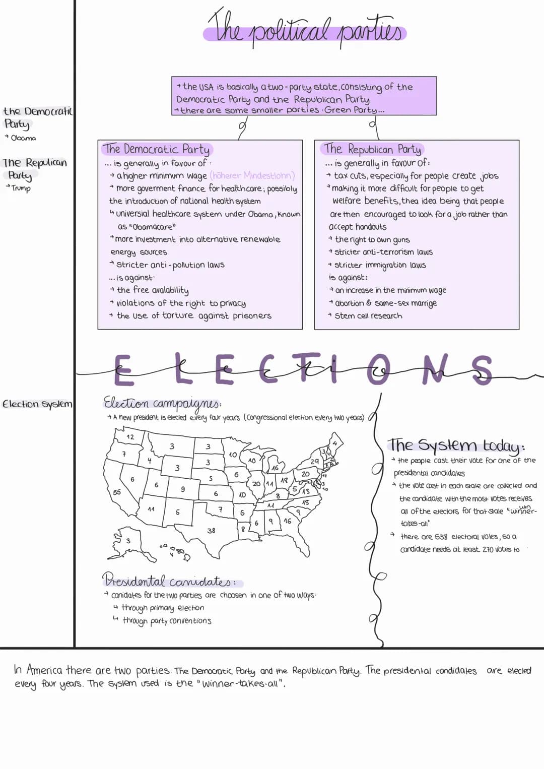 # USA
Politics in the USA
* is made up of three parts the Legislative Branch, the Executive Branch and the Judicial Branch
Constitution
U