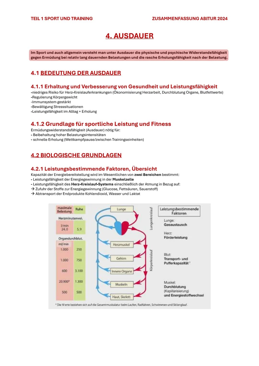 TEIL 1 SPORT UND TRAINING
ZUSAMMENFASSUNG ABITUR 2024
# 4. AUSDAUER
Im Sport und auch allgemein versteht man unter Ausdauer die physische