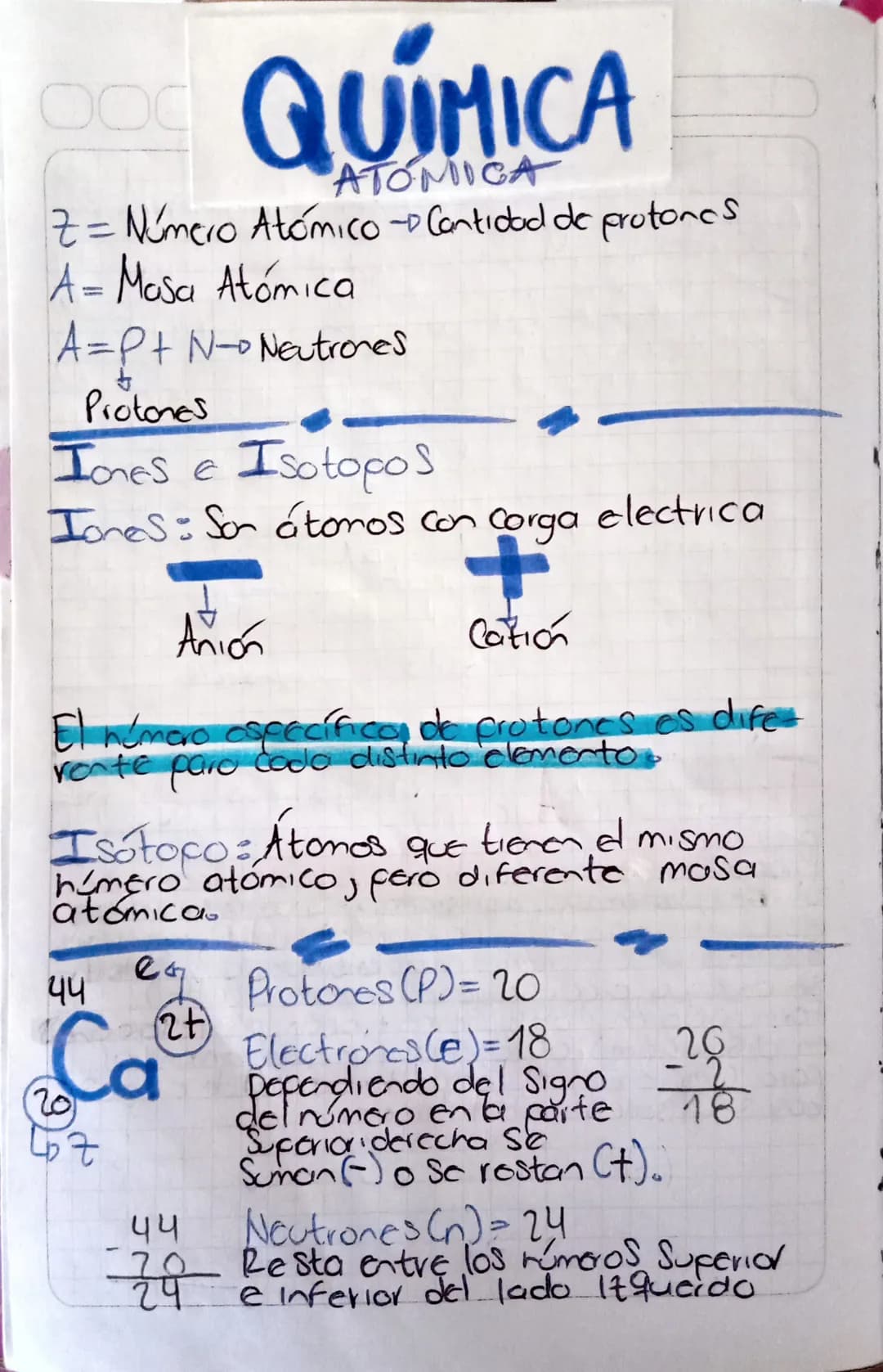 # QUÍMICA
ATOMICA
Z= Número Atómico Cantidad de protones
A= Masa Atómica
A=P+ N- Neutrones
Protones
Iones e Isotopos
Iones: Sor átomos con c