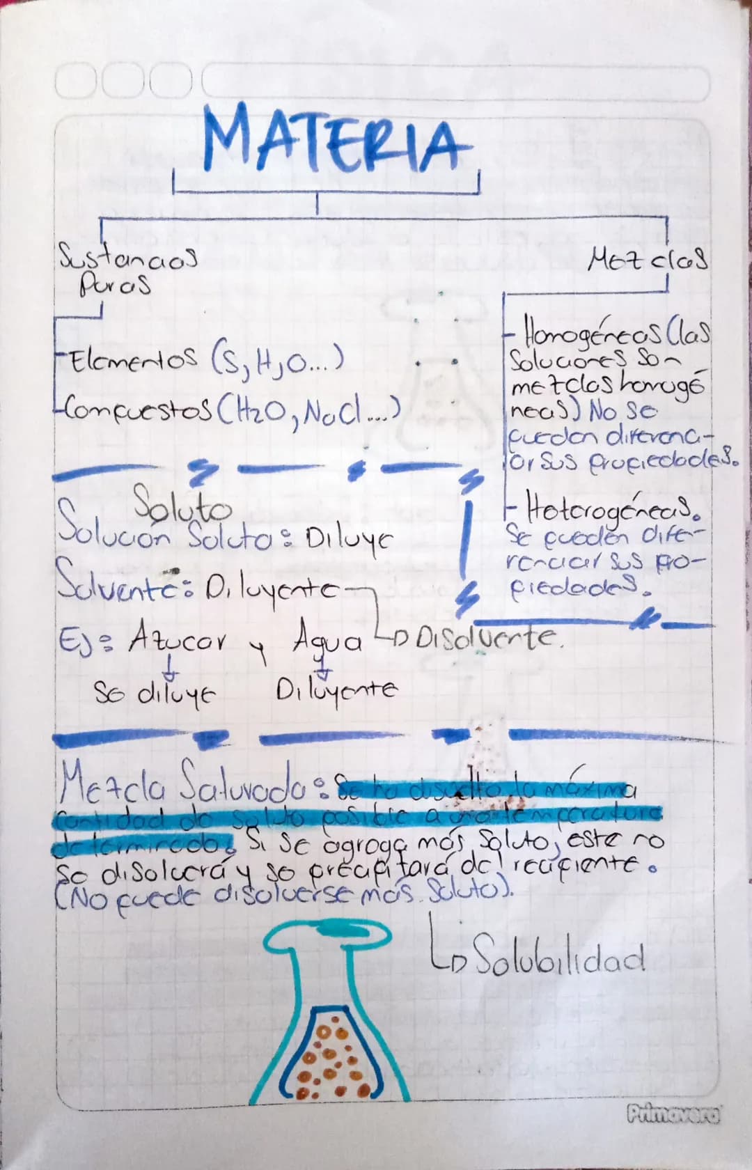 # QUÍMICA
ATOMICA
Z= Número Atómico Cantidad de protones
A= Masa Atómica
A=P+ N- Neutrones
Protones
Iones e Isotopos
Iones: Sor átomos con c