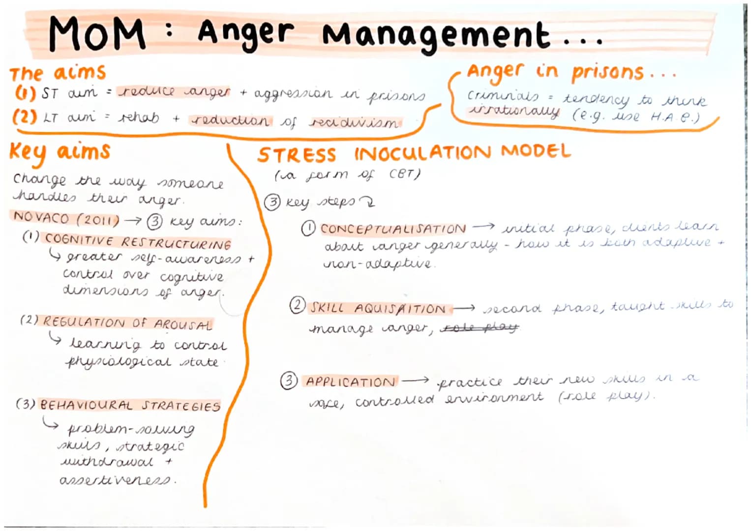 # MOM: Anger Management...
The aims
(1) ST aim = reduce anger + aggression in prisons
(2) LT ain = rehab + reduction of recidivism
## Ke