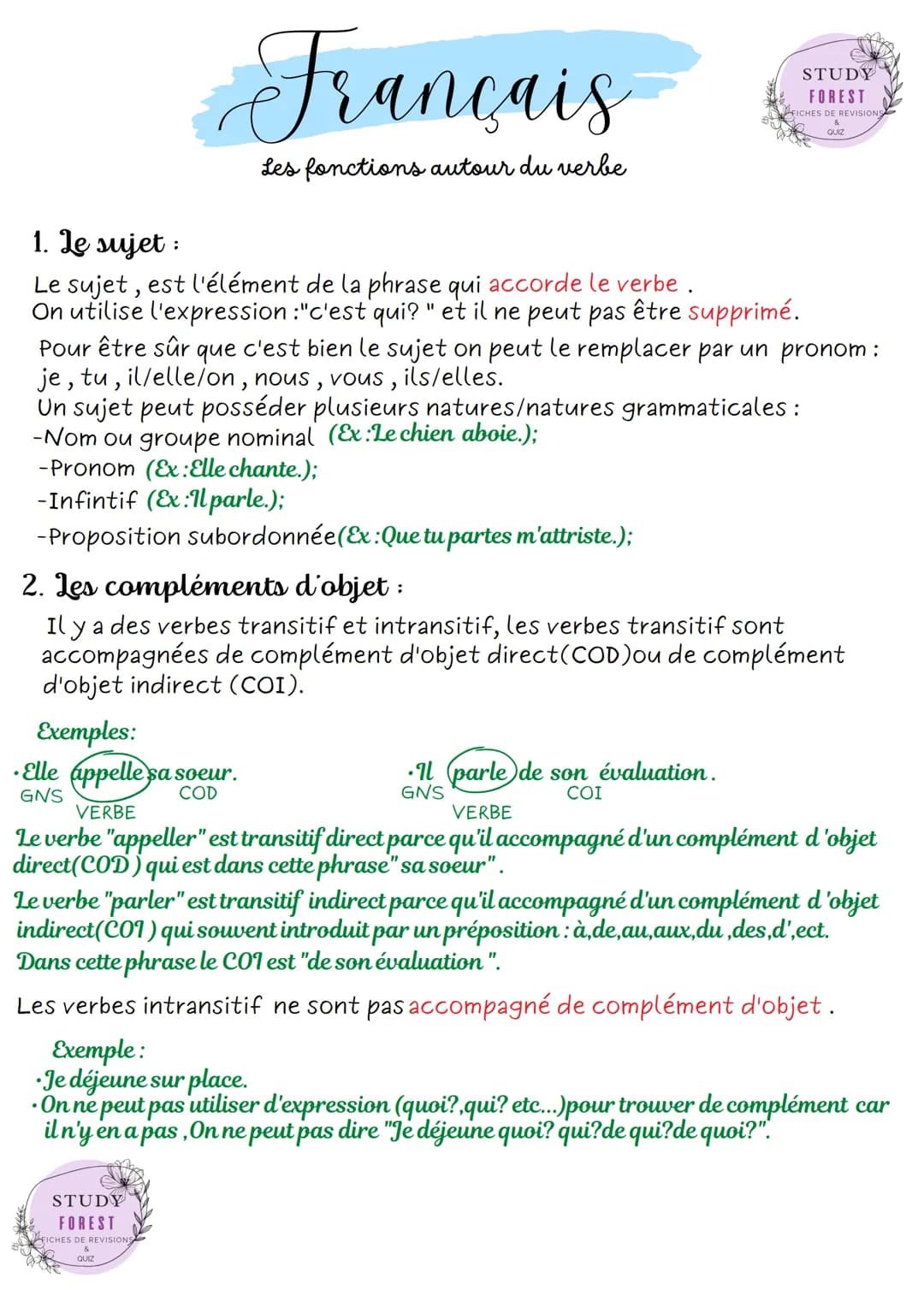 # Français
Les fonctions autour du verbe
1. Le sujet :
Le sujet, est l'élément de la phrase qui accorde le verbe
On utilise l'expression