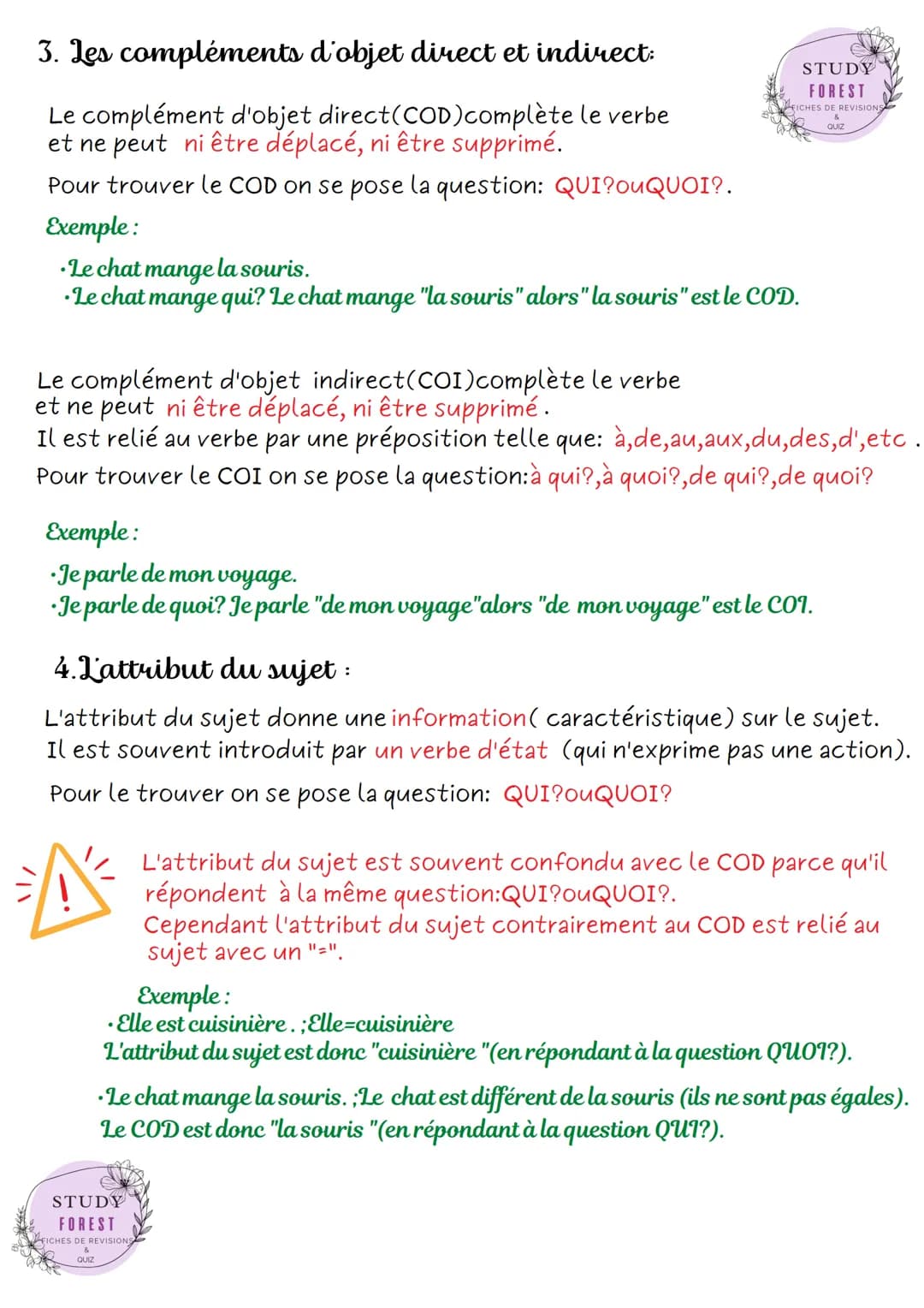 # Français
Les fonctions autour du verbe
1. Le sujet :
Le sujet, est l'élément de la phrase qui accorde le verbe
On utilise l'expression
