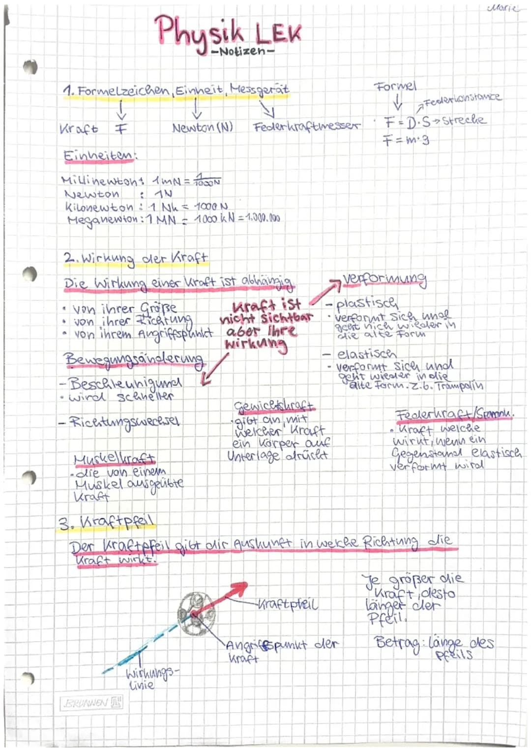 # Physik LEK
-Notizen-
1. Formelzeichen, Einheit, Messgerät
↓
↓
Kraft F Newton (N) Federkraftmesser
Einheiten:
Millinewton 1WMN = TOON
Ne
