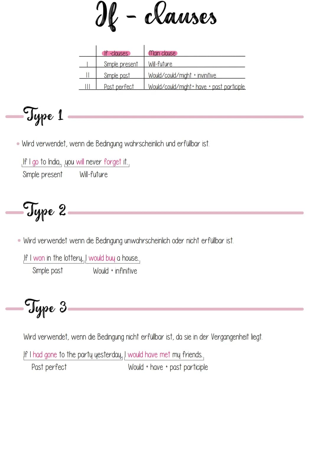 # If - clauses
| | If-clauses | Main clause |
|---|---------------|----------------------------------