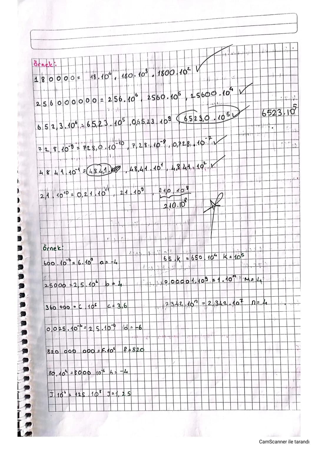Gok Böyük ve çok küçük Sayıları 10'un farklı tam Sayı
Kuvvetlerine göre yazma
a, ba x $10^n$ Sayısını, değeri değişmeden farklı Sayılarla