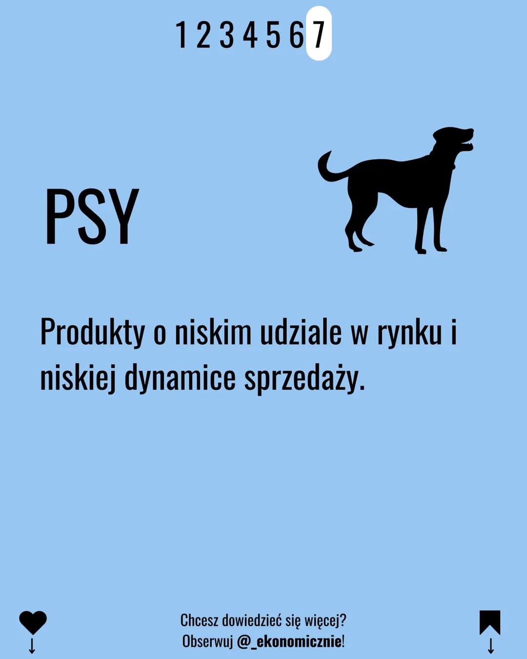 1 2 3 4 5 6 7
EKA.04 I EKA.05
MACIERZ
BCG
Chcesz dowiedzieć się więcej?
Obserwuj @_ekonomicznie! ↑
1234567
| Efekty kształcenia