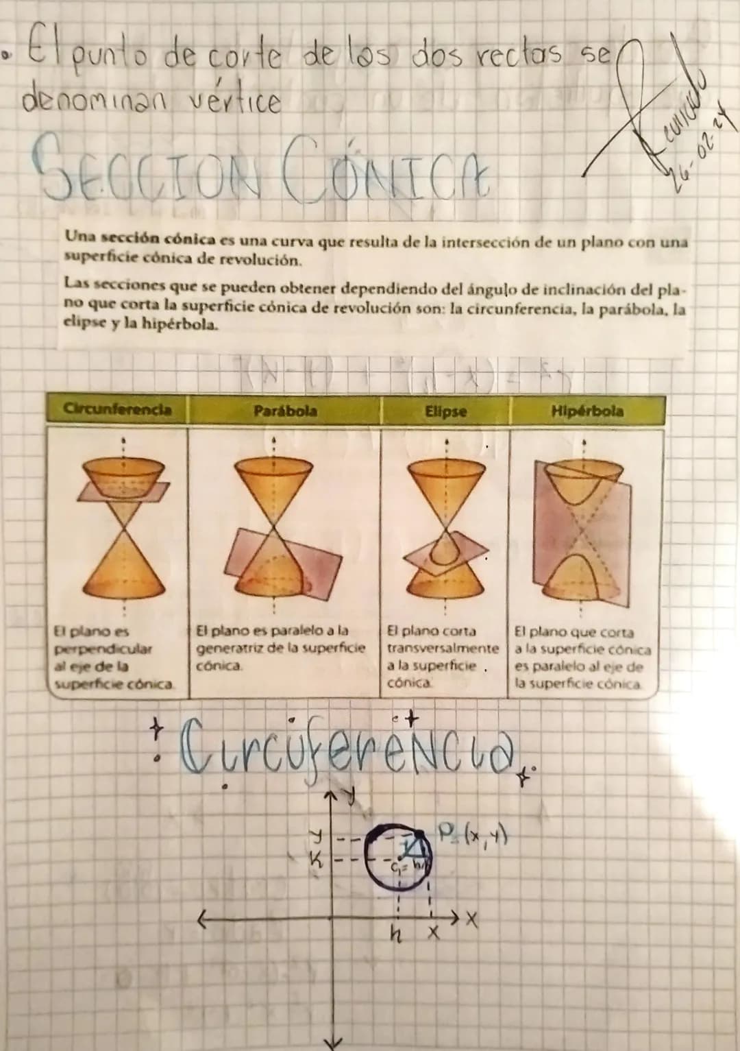 *CONICAS+
Superficie cónicas de revolución
es aquella generada por una curvaplana,
que se hace girar alrededor de una recta
fija ubicada en