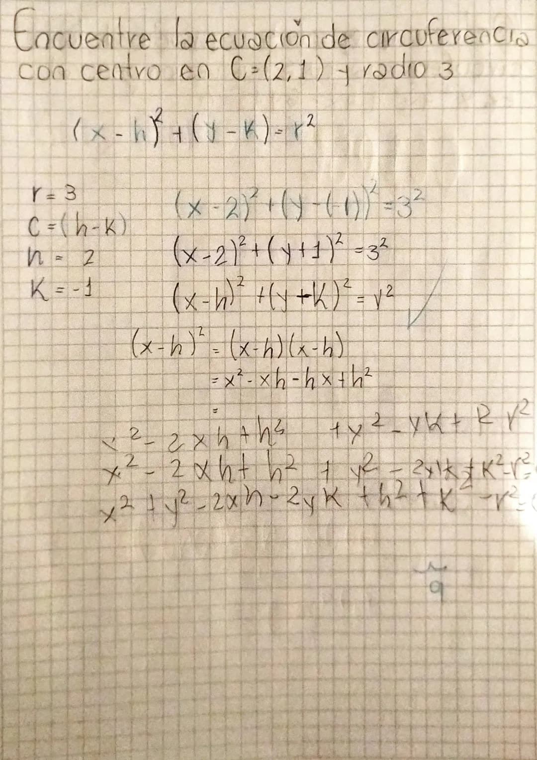 *CONICAS+
Superficie cónicas de revolución
es aquella generada por una curvaplana,
que se hace girar alrededor de una recta
fija ubicada en