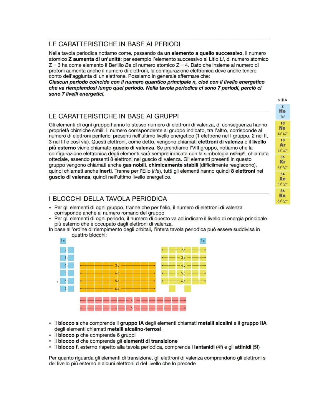 # STRUTTURA ATOMICA E
# PERIODICITÀ
Fatto da Davide Di Tommaso;
Ordine seguito e immagini provenienti da "Il linguaggio della chimica secon