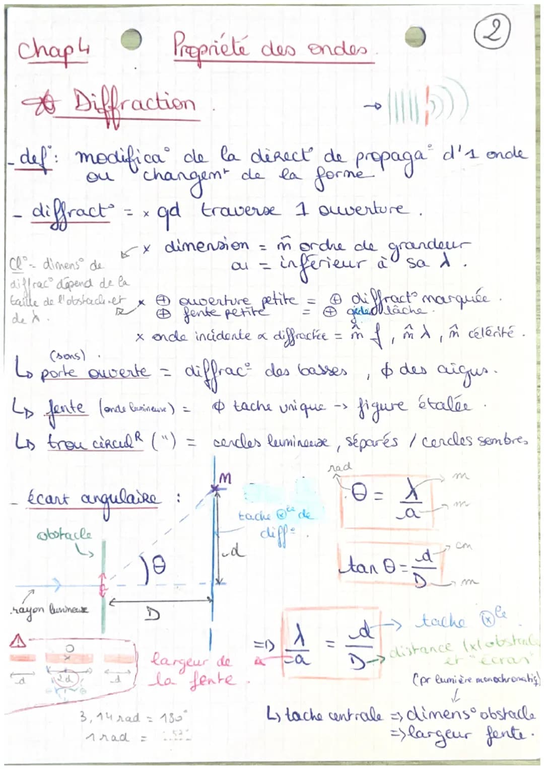 Chap 2/3
Les ondes
*Ondes mécaniques .
- ende méca = propaga d' I perturba ds 1 milieu,
Hes direct,
transport de matière, réfléchies, réf