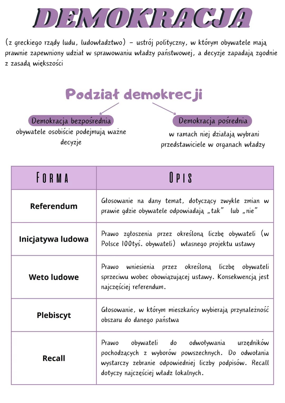 DEMOKRACJA
(z greckiego rządy ludu, ludowładztwo) ustrój polityczny, w którym obywatele mają
prawnie zapewniony udział w sprawowaniu władzy