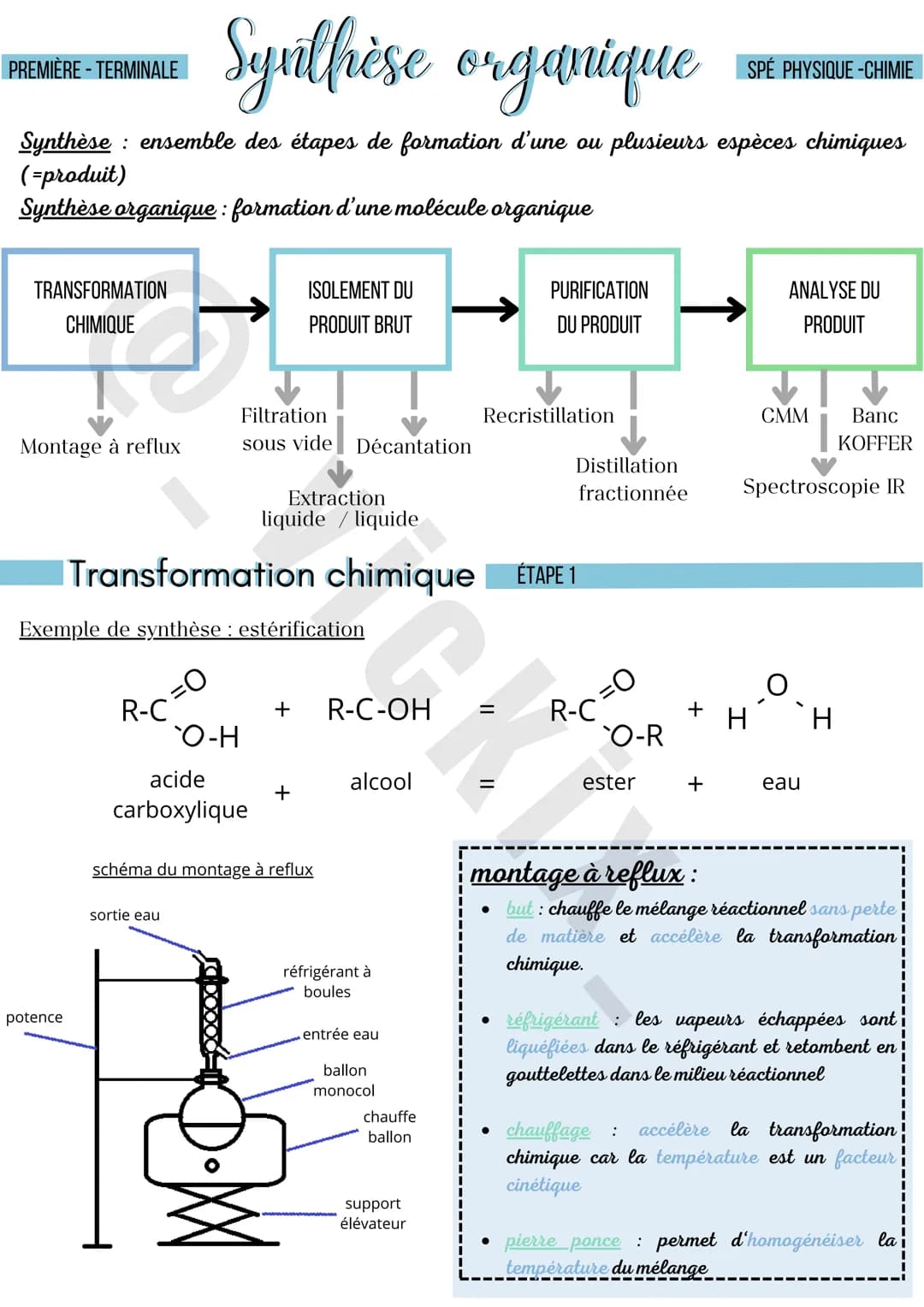 # PREMIDE-TERNALE Synthèse organique SPÉ PHYSIQUE-CHIMIE
Synthèse ensemble des étapes de formation d'une ou plusieurs espèces chimiques
(=p