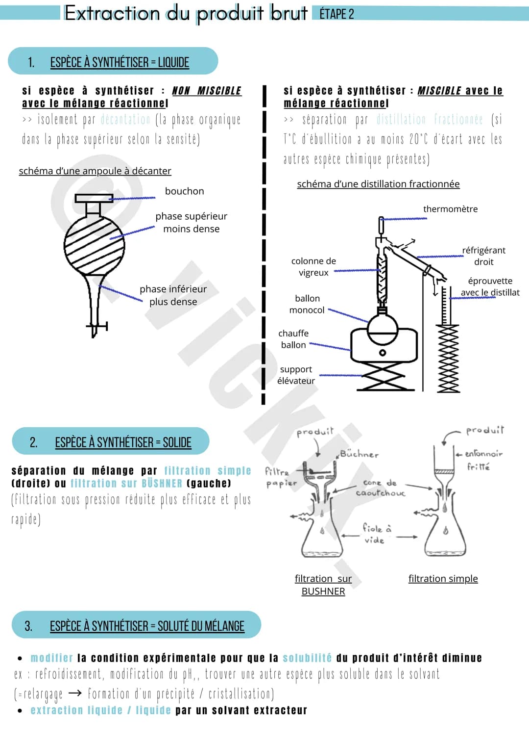 # PREMIDE-TERNALE Synthèse organique SPÉ PHYSIQUE-CHIMIE
Synthèse ensemble des étapes de formation d'une ou plusieurs espèces chimiques
(=p