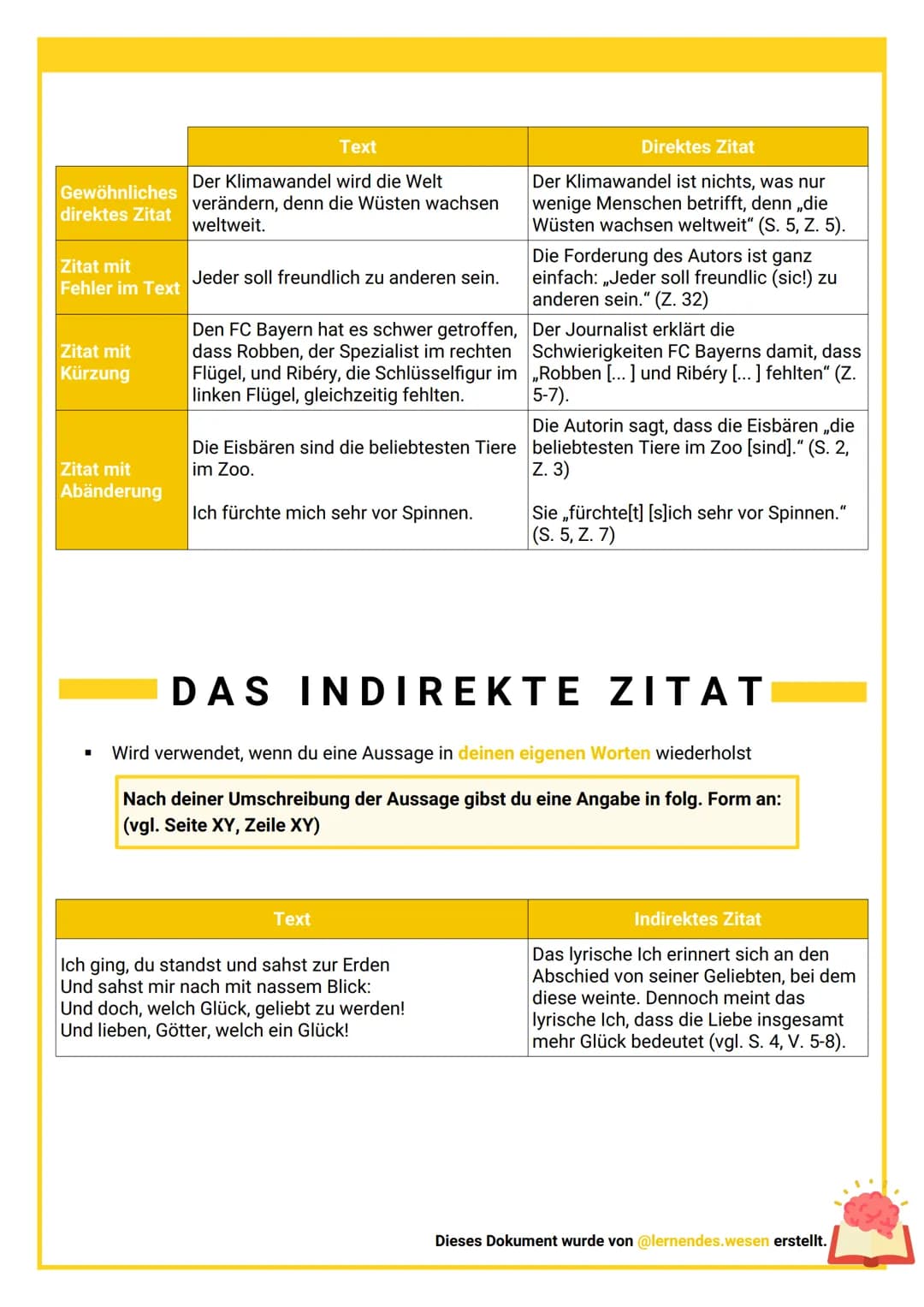 # ZITIEREN
## RICHTIG ZITIEREN
DEUTSCH
→ Wenn du einen Text untersuchst, musst du deine Behauptungen belegen. Dafür verwendet
man Zitate.