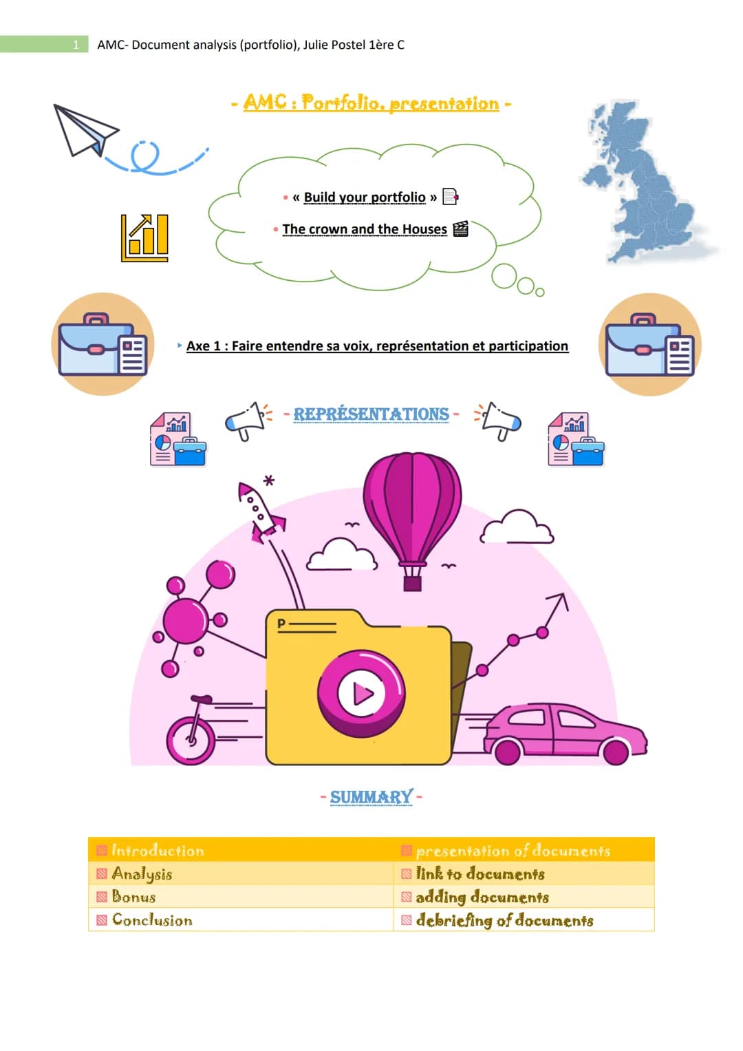 1 AMC- Document analysis (portfolio), Julie Postel 1ère C
- AMC: Portfolio. presentation -
<<< Build your portfolio >>
The crown and the