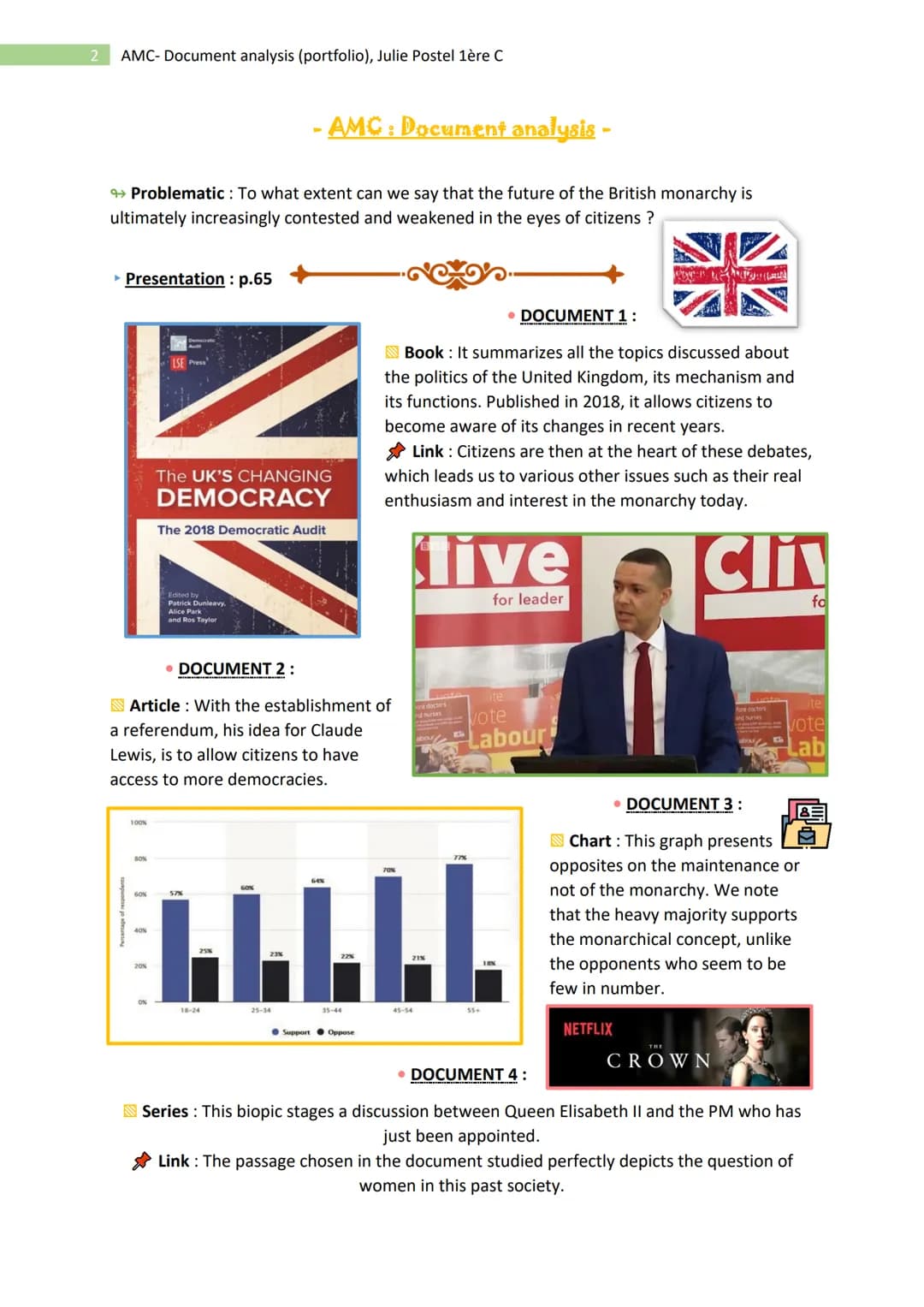 1 AMC- Document analysis (portfolio), Julie Postel 1ère C
- AMC: Portfolio. presentation -
<<< Build your portfolio >>
The crown and the