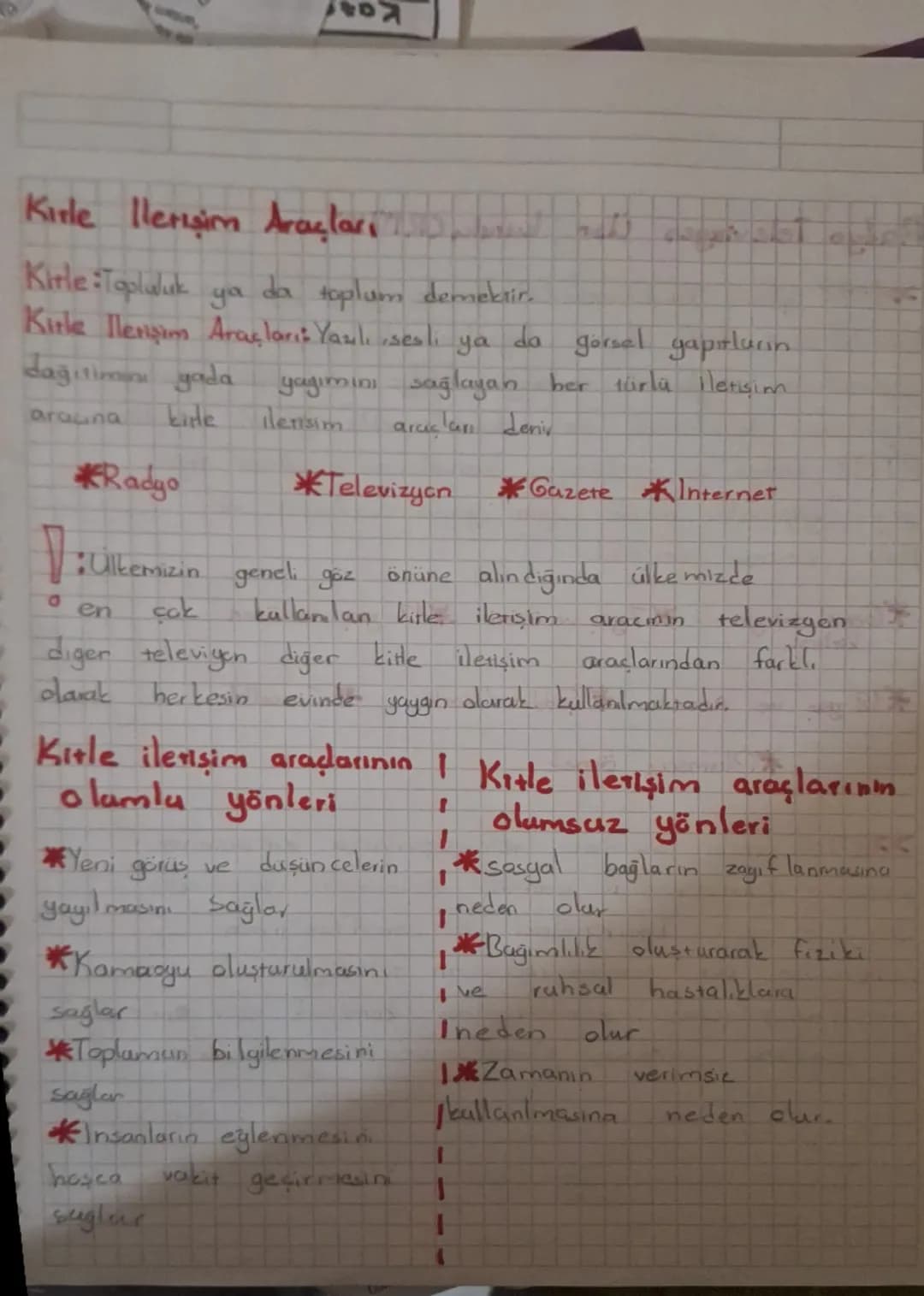 Erkili ilenşim
etmesi ve karşısındakinlerden
en lai sekilde ifade
gereby i lysekilde
vb.
Erkili bir iletisim için Dikkat edilmesi gerekenl