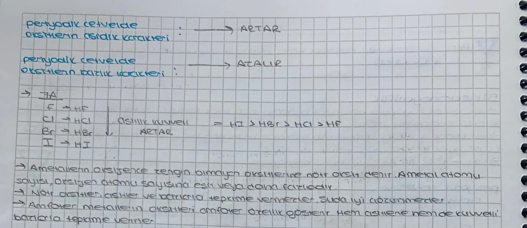 3. BÖLÜM PERIYODIK ÖZELLİKLER
Modern Periyodik sisten ve özellikleri
modern periyodiksistende elementler arten atom numaralarina göre yatay