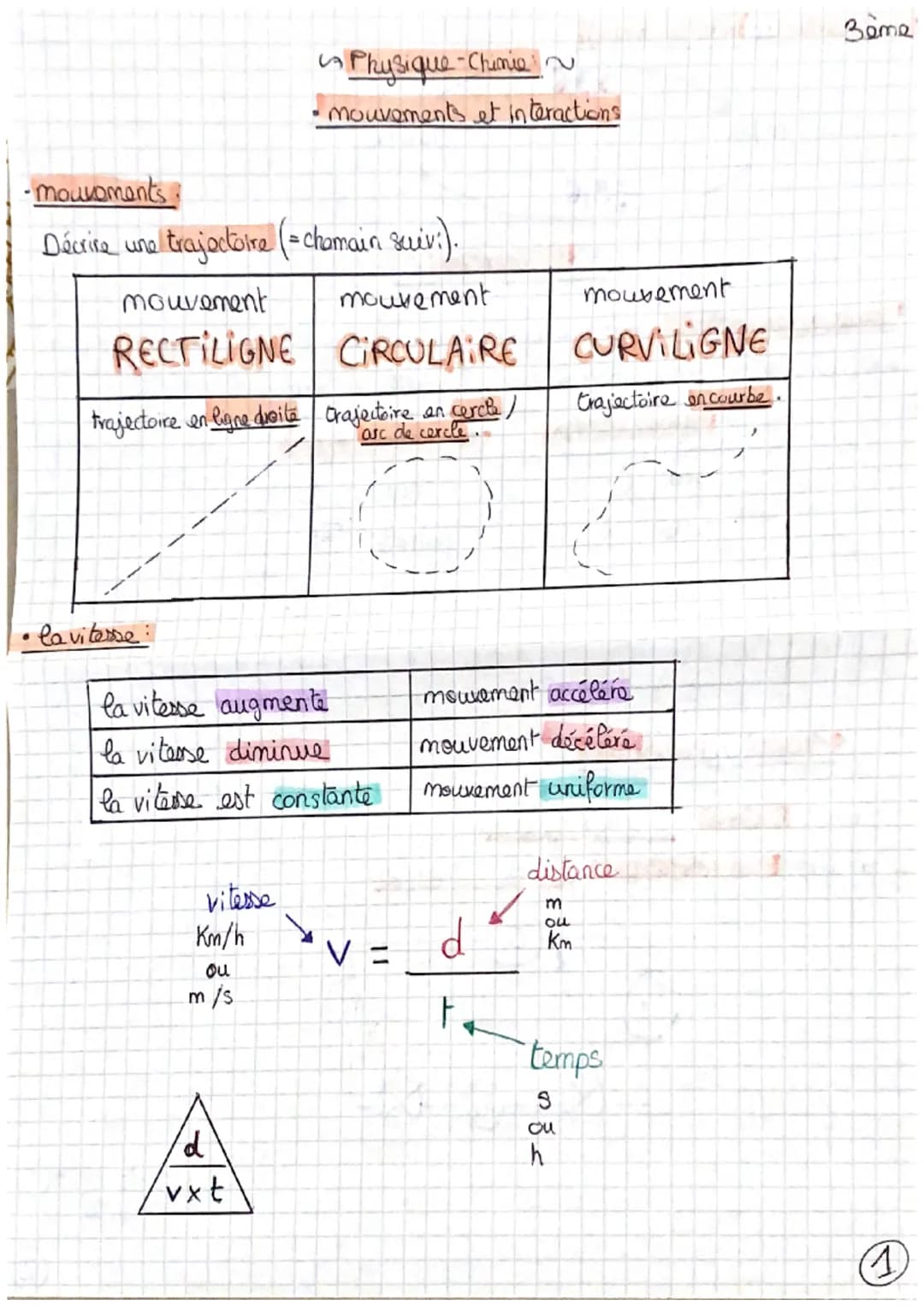 -mouvements
Beme
Physique-Chimie ~
- mouvements et interactions
Décrire une trajectoire (=chomain suivi).
| mouvement | mouvement | mou