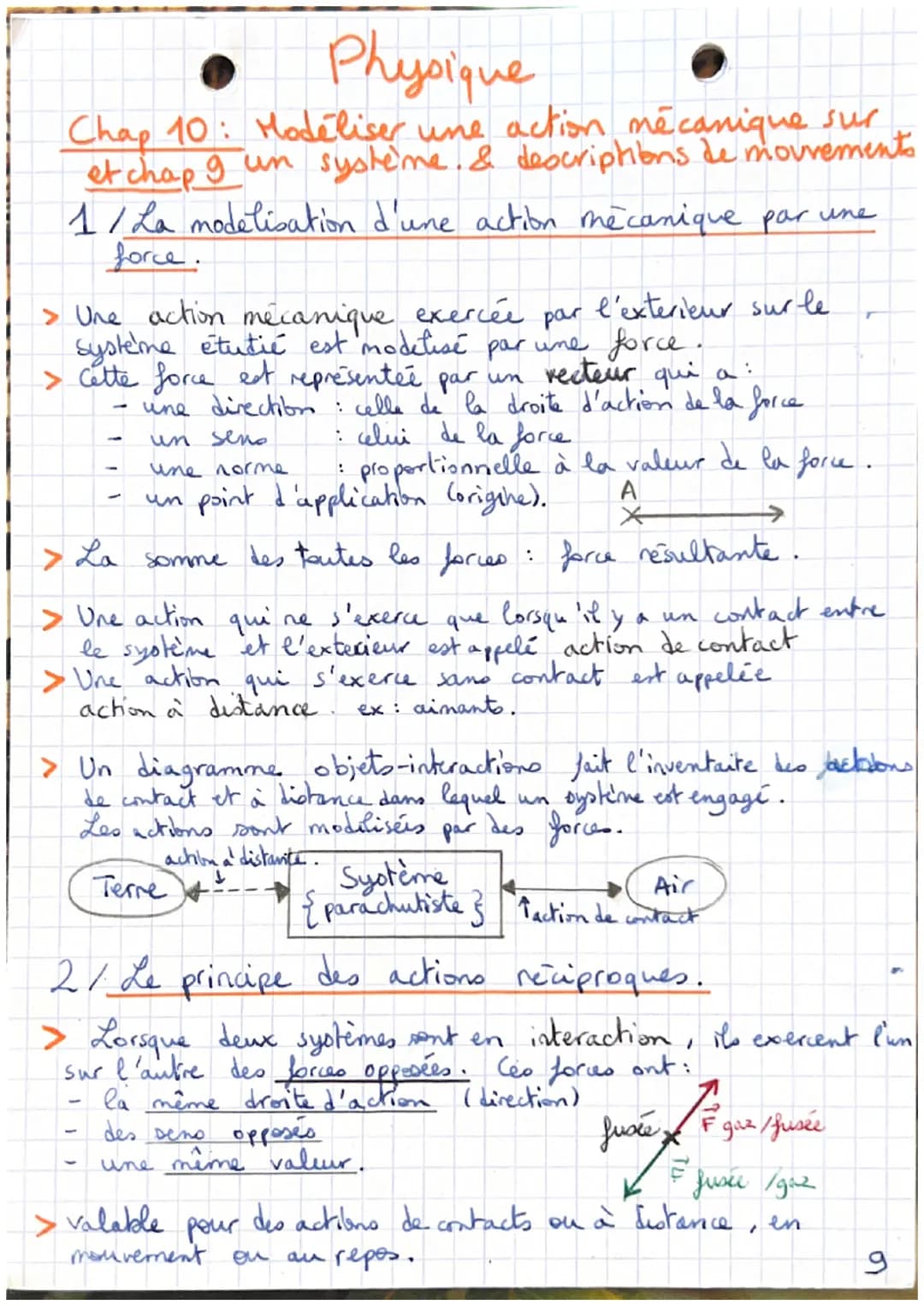 # Physique
Chap 10: Modéliser une action mécanique sur
et chap 9 un système. & descriptions de mouvements
1/La modelisation d'une action m