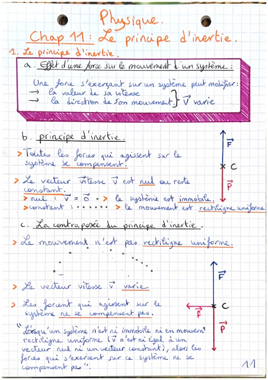 # Physique
Chap 10: Modéliser une action mécanique sur
et chap 9 un système. & descriptions de mouvements
1/La modelisation d'une action m