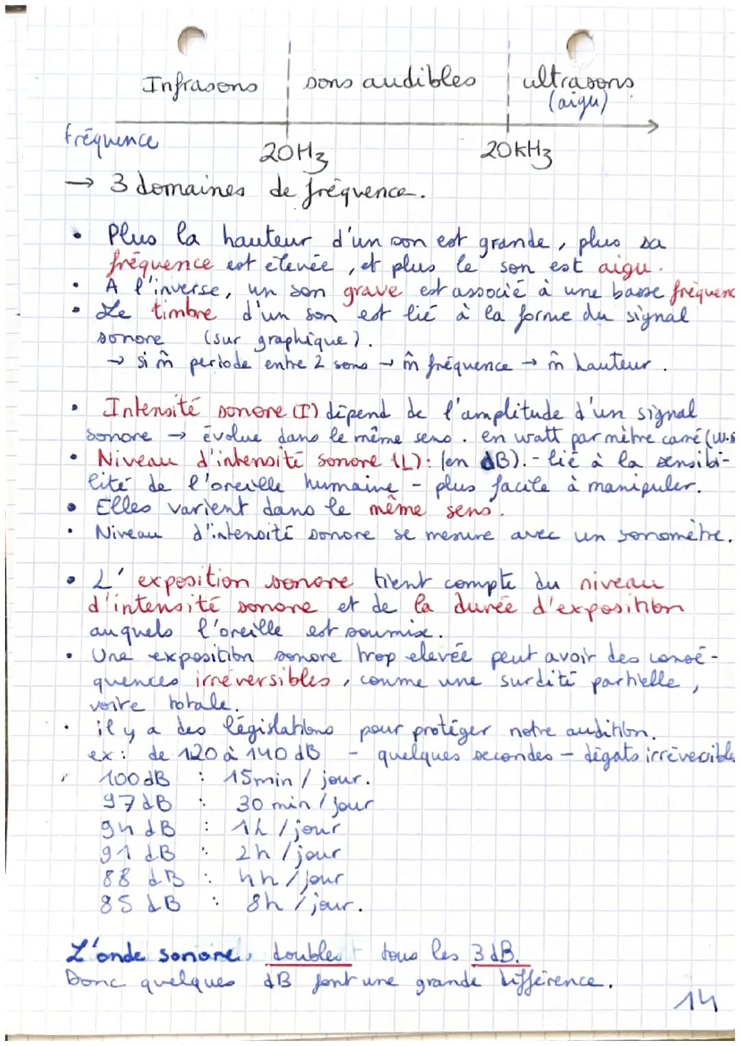 # Physique
Chap 10: Modéliser une action mécanique sur
et chap 9 un système. & descriptions de mouvements
1/La modelisation d'une action m